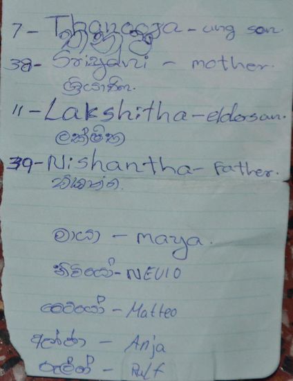 singhalesisch-englisch-deutsch