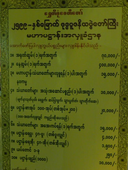 Das ist zwar jetzt irgendeine wichtige Tempelvorschrift an der Shwedagon, Speisekarten sehen aber genauso aus...