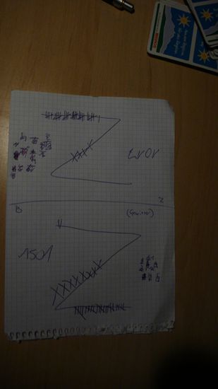 En historische Sieg für de Bosman....