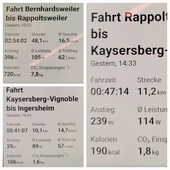insgesamt 69,4 km