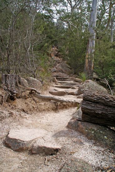 Hier sieht es noch nicht so steil aus.