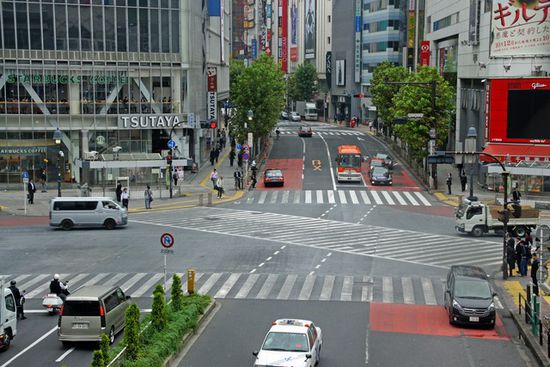 Shibuya Kreuzung