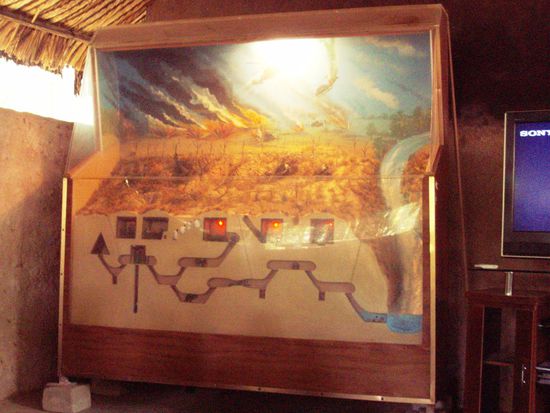 Ansicht des Tunnel Systems