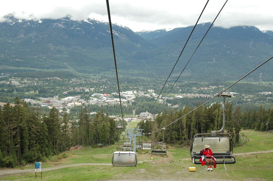 Blick ins Tal von Whistler