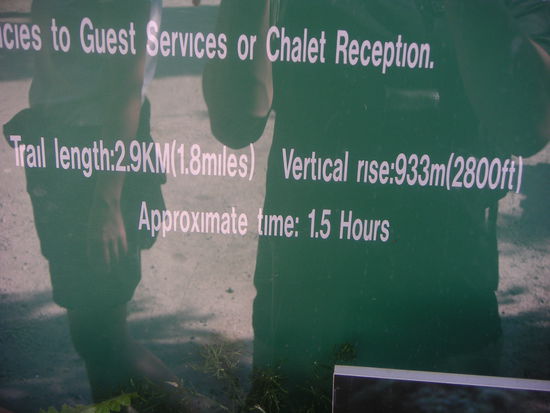 hier nochmal die harten fakten