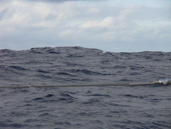 WO IST DER HORIZONT???