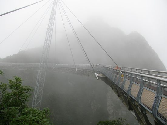 Auf der unheimlichen Bruecke