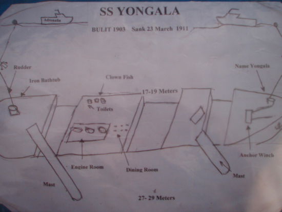 Skizze waehrend der Tauchbesprechnung