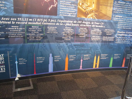 2 fehlen mir davon noch  (wobei nach Moskau werd ich nie kommen)