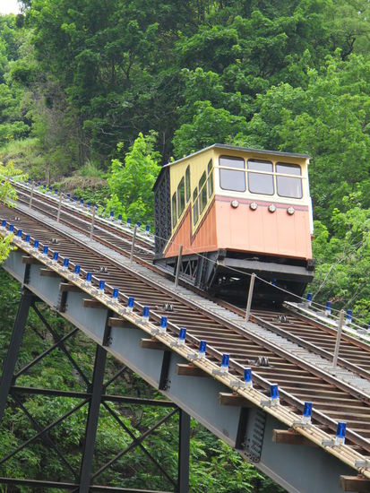Da is das Bähnchen, es fährt immer eins runter und eins rauf, gleichzeitig