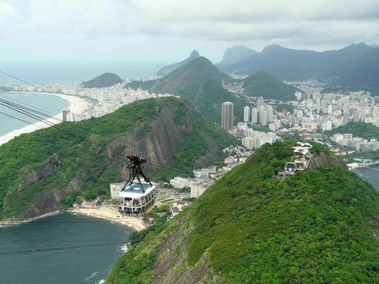 Gondel zum/vom Zuckerhut