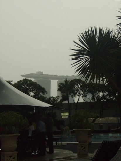 Blick vom Pool