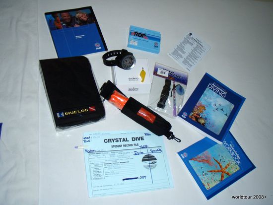 Alles was man wissen muss und gebrauchen lernt