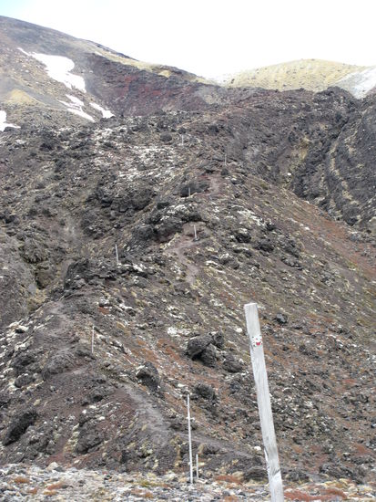 Immer den Pfosten nach.