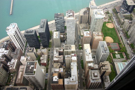 Bloß nicht nach unten sehen