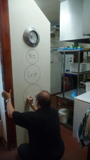 Chefchen hatte immer mal ein paar Ideen….