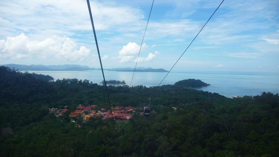 Cable Car