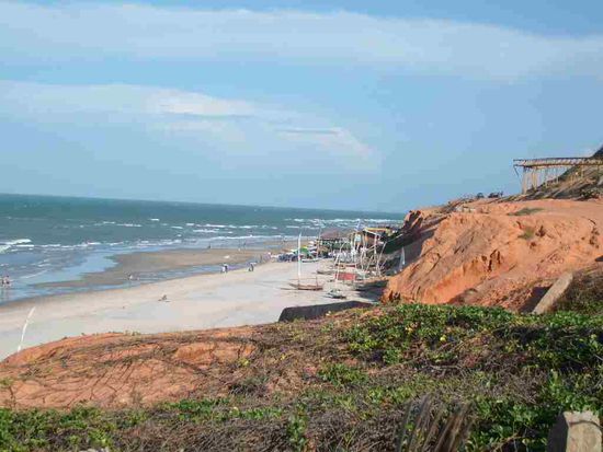 Canoa Quebrada