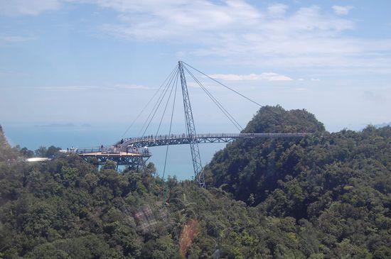 aus einem anderen Blickwinkel