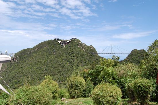 das ganze nochmal von der Mittelstation