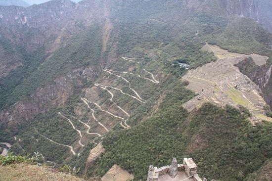 Blick vom Wayna Picchu