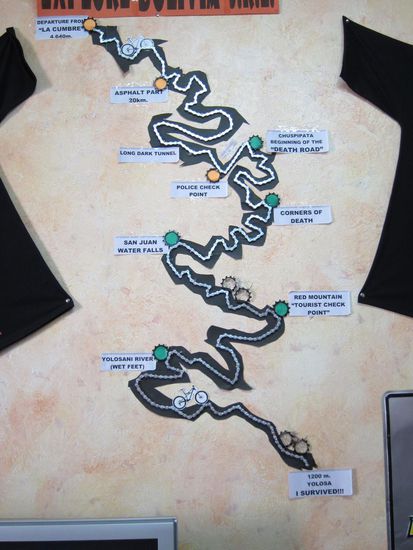 Ausgangspunkt: 4.640 Meter, höher als der Großglockner
Endpunkt: 1.260 Meter
Zurückgelegter Downhill: &gt; 60 Km, entspricht der Fahrt von Bruck nach Graz.