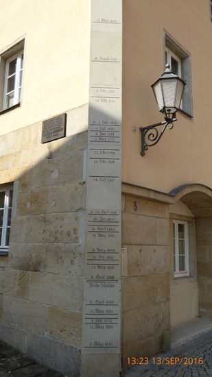 Hochwasserstände in Königstein