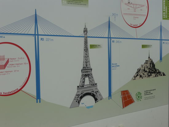 Das grandiose Bauwerk von Millau - die höchste Autobahnbrücke der Welt. Einfach nur beeindruckend!