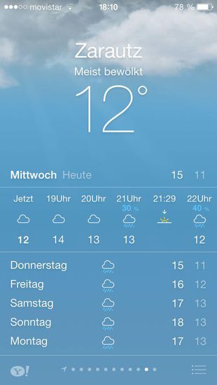 Die Wetteraussichten für die nächsten Tage sehen nicht gerade berauschend aus.