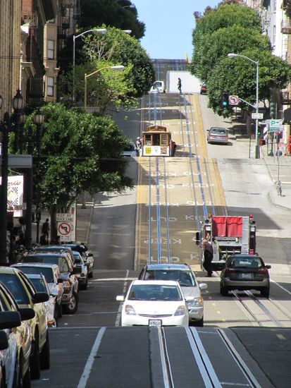 ein ständiges auf und ab