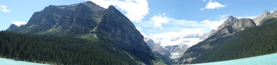 Panoramabild von See