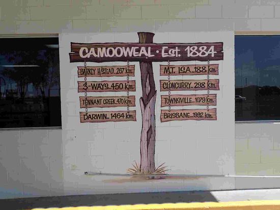 Wegweiser in Queensland