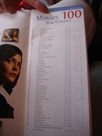 hier der teilbeweis der filmvielfalt im flieger