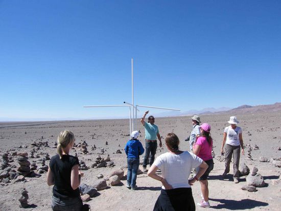 dieser geografische Breitengrad ... mit Inkatrail ...