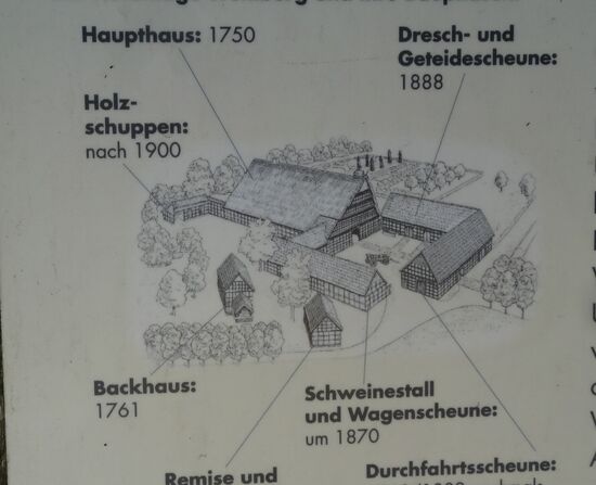 Überblick über die Hofanlage Wehlburg