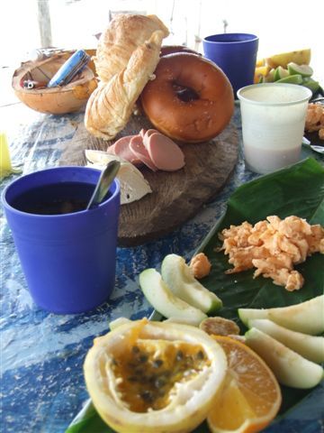 anke's desayuno variation.