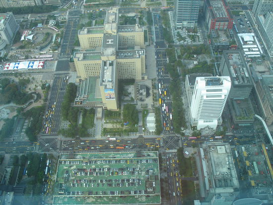 Von oben ist irgendwie alles richtig klein