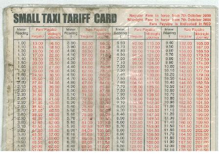 Taxikarte, nach der man im Taxi immer fragen sollte!