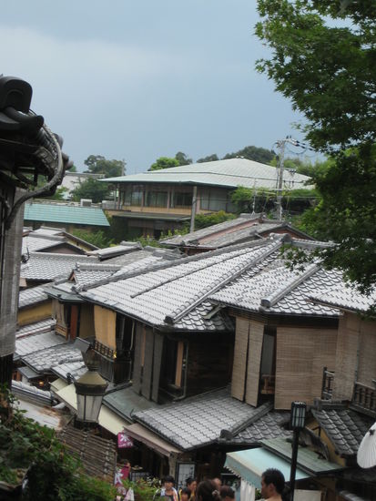 auch das ist typisch Gion.. eben von oben