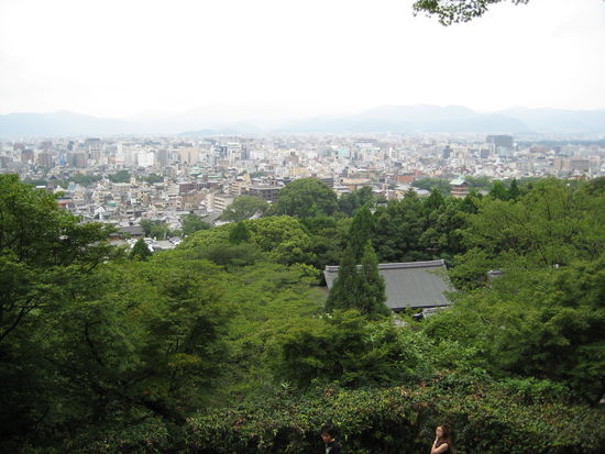 Kyoto von oben
