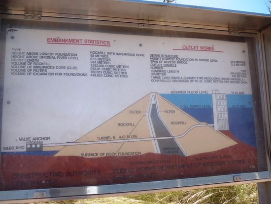 Noch ein paar technische Daten, so muss ich nicht alles selbst beschreiben..