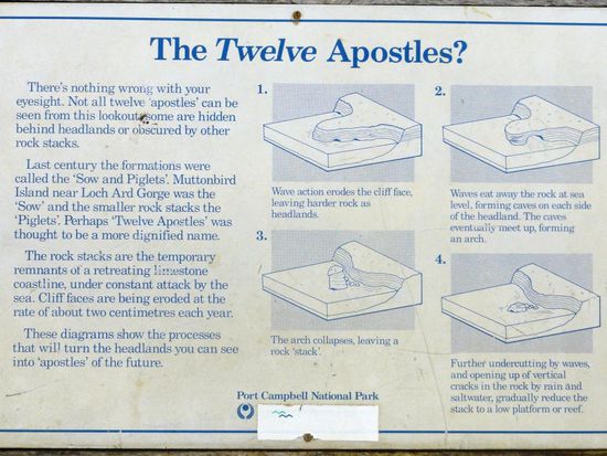 Hier die Geschichte und Erklärung der zwölf Apostel