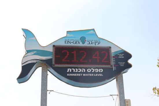 Wasserstand vom See Genezareth. Jesus kam für uns vom Himmel herab in das tiefste Tal der Welt
