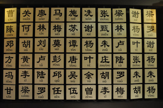 Auf so einer Museumstour findet man allerhand interessante Sachen: u.a. Xiaoxi's Nachnamen.