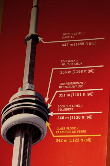 Beschreibung on top of the Tower!