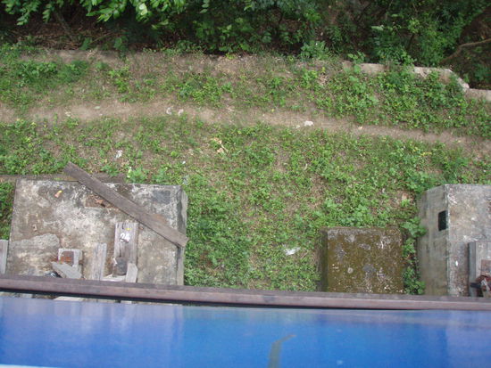 nur nicht nach unten sehen