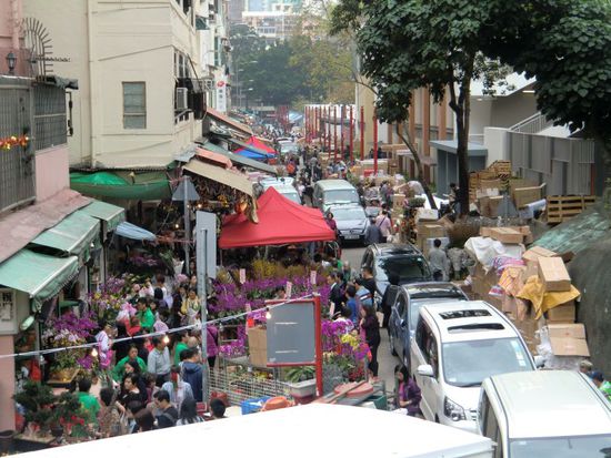der Blumenmarkt von oben gesehen......