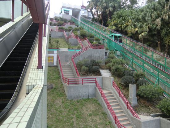 Da geht es richtig rauf !!!