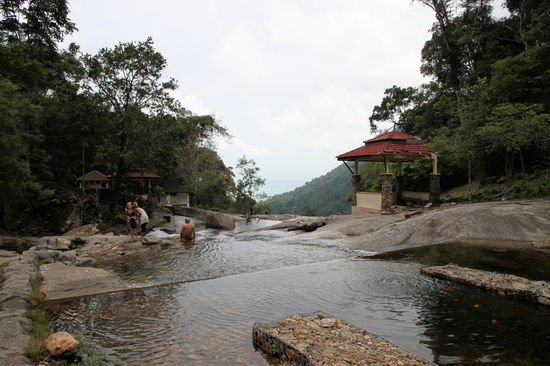 Die Pools von oben flussabwärts.