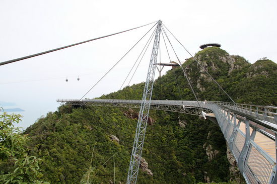 Blick zur Bergstation.